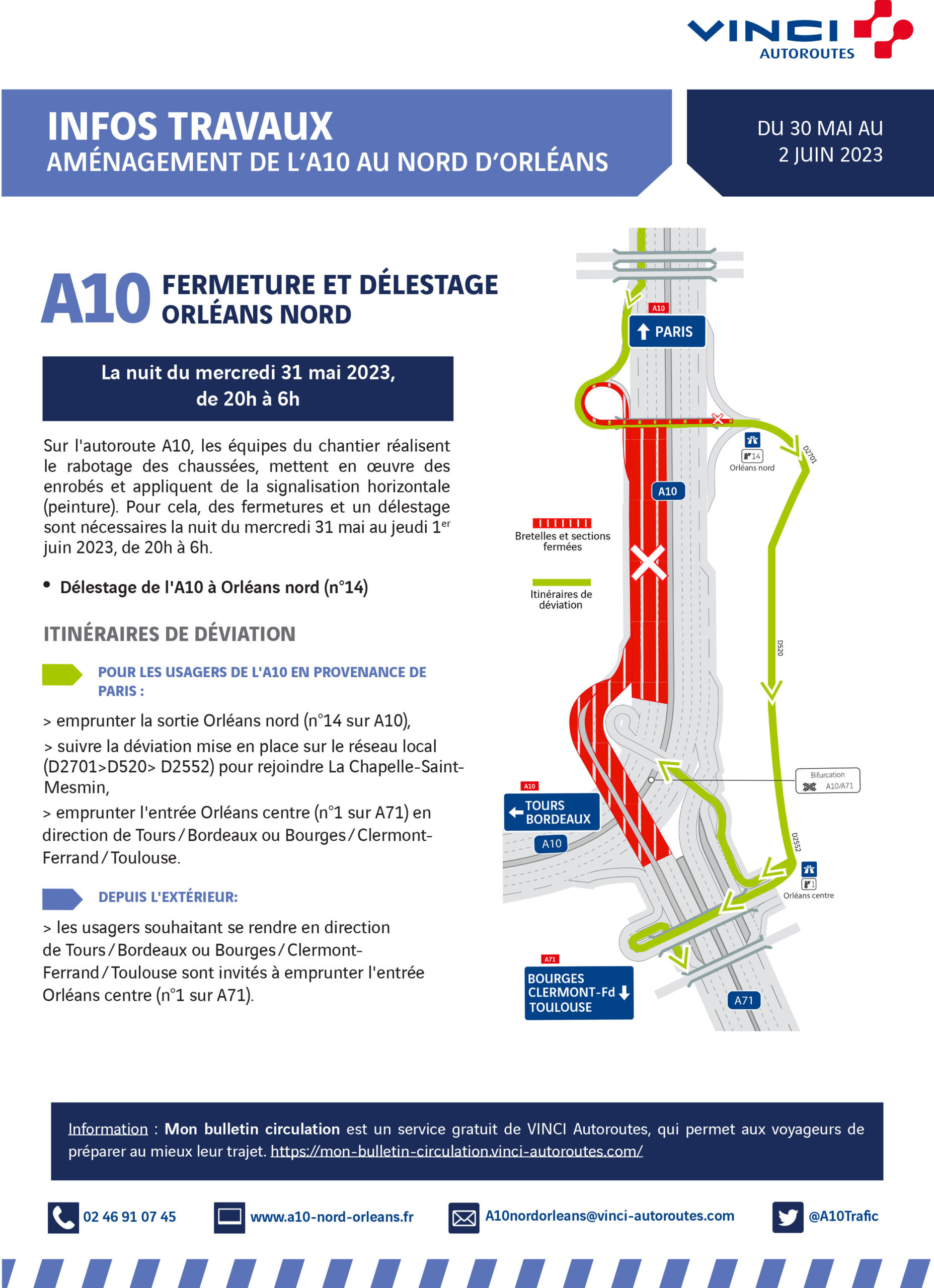 illustration de A10 Fermeture au nord d'Orléans 