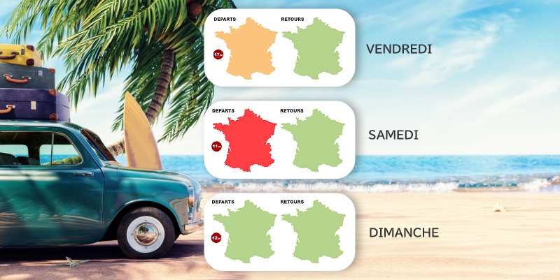 3e week-end des vacances : les prévisions trafic