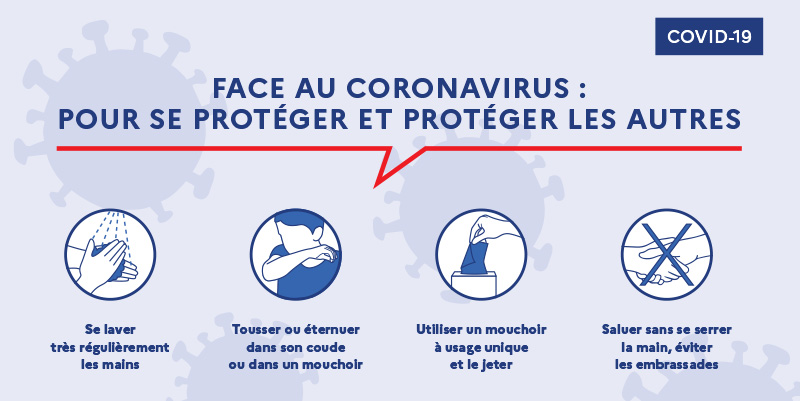 illustration de Coronavirus : pour se protéger et protéger les autres