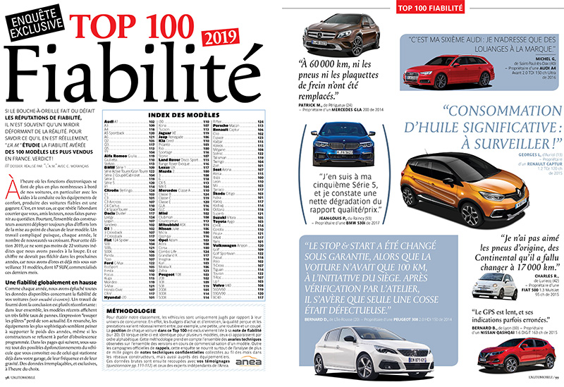 illustration de Le Top 100 des voitures les plus fiables