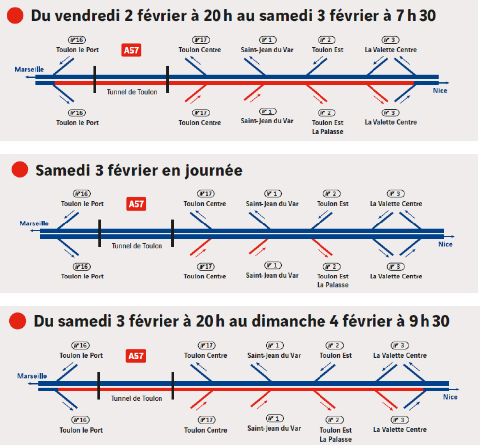 A57 Toulon Opération "coup de poing" du 2 au 5 février