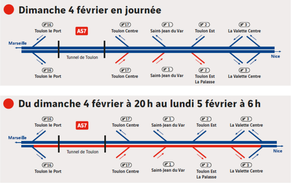 A57 Toulon Opération "coup de poing" du 2 au 5 février