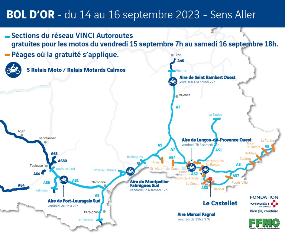 Bol d'Or 2023 : La Sécurité des Motards en Ligne de Mire