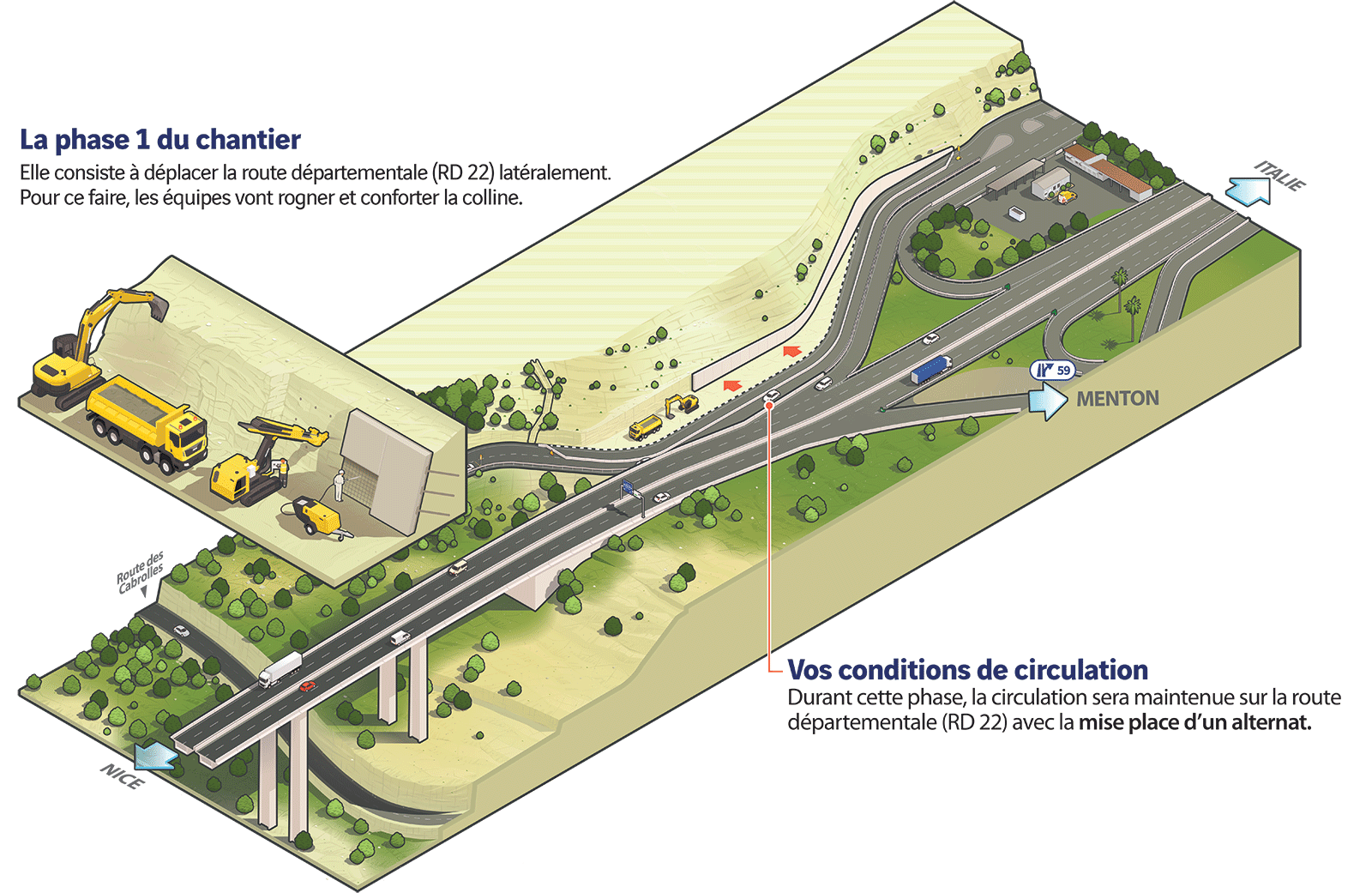 illustration de Menton : Un chantier XXL sur l'autoroute A8