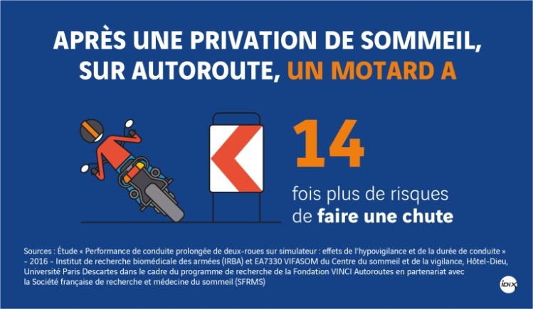 illustration de Grand Prix de France Moto : des relais dédiés sur l'autoroute !