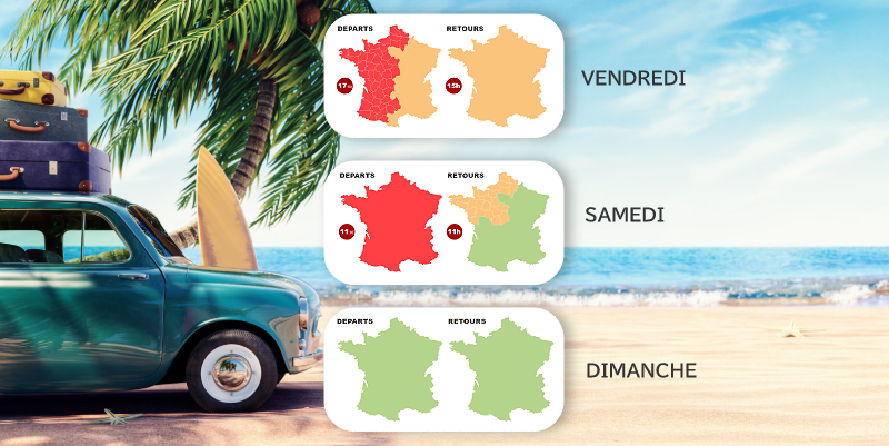 1er chassé-croisé de l'été : les prévisions trafic