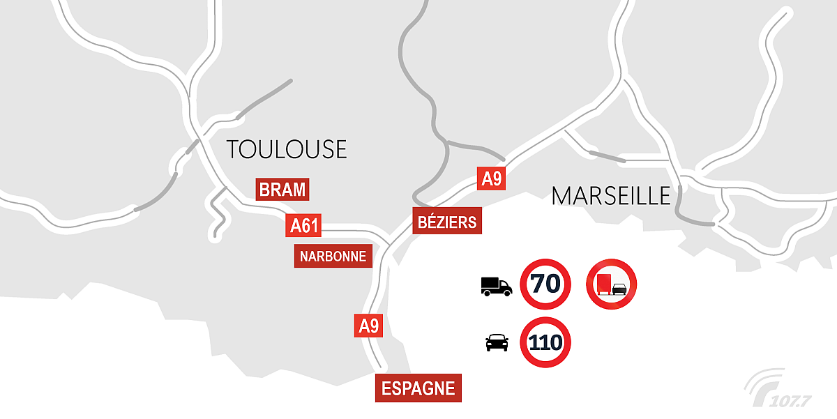 A9 et A61 : 70 km/h pour les poids lourds, vitesses réduites avec la tempête Pedro depuis midi